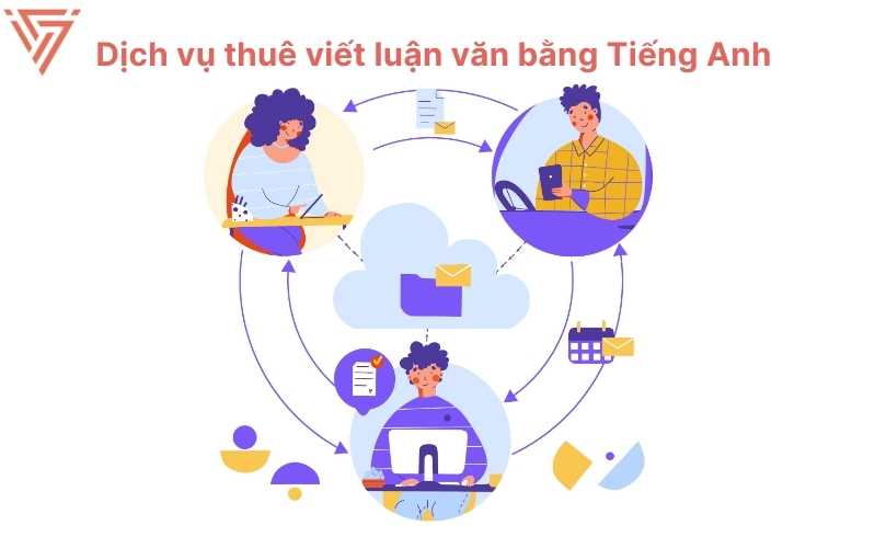 Thuê viết luận văn bằng Tiếng Anh