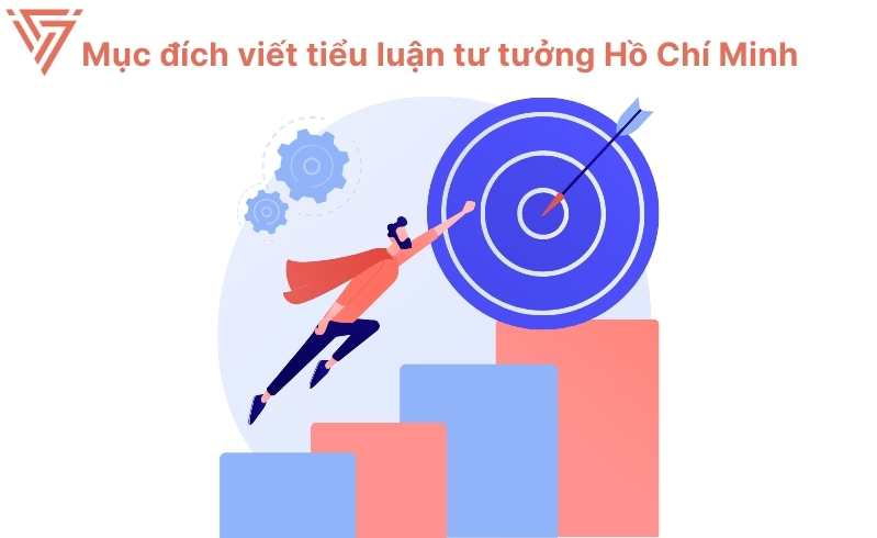 Viết Tiểu Luận Môn Tư Tưởng