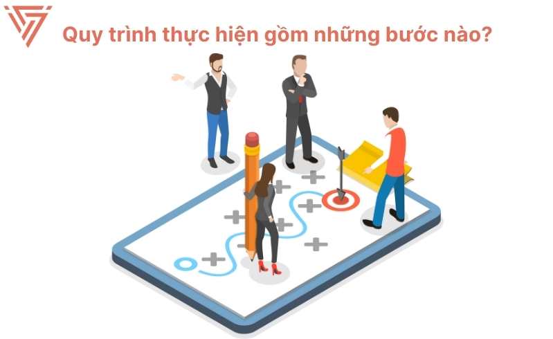 Viết Tiểu Luận Môn Tư Tưởng