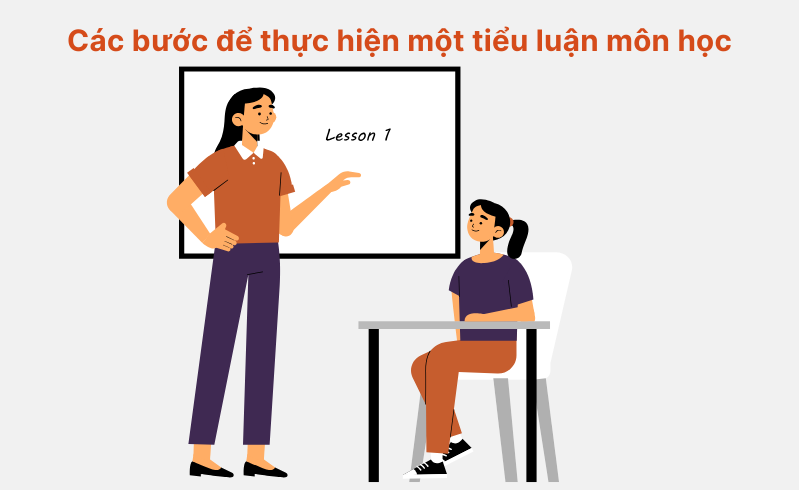 Tiểu luận môn học