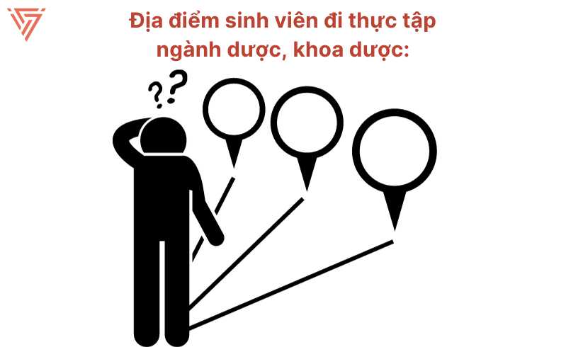 Viết báo cáo thực tập ngành dược