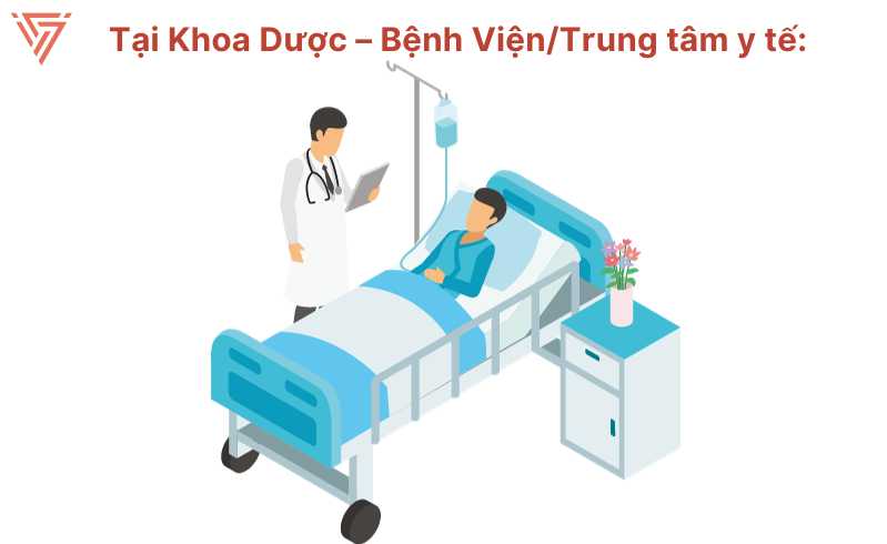 Báo cáo thực tập ngành dược, khoa dược