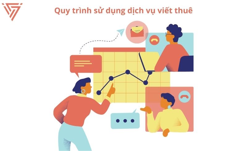 Viết thuê báo cáo thực tập marketing