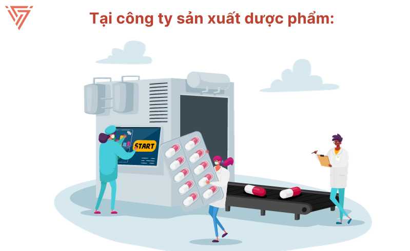 Báo cáo thực tập ngành dược, khoa dược