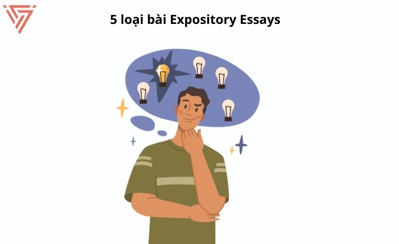 Cách viết bài Expository Essays