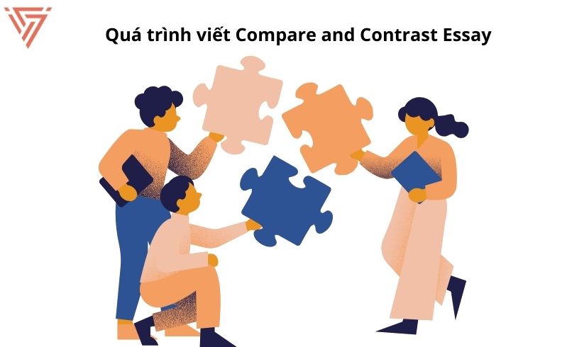 Cách viết Compare and Contrast Essay