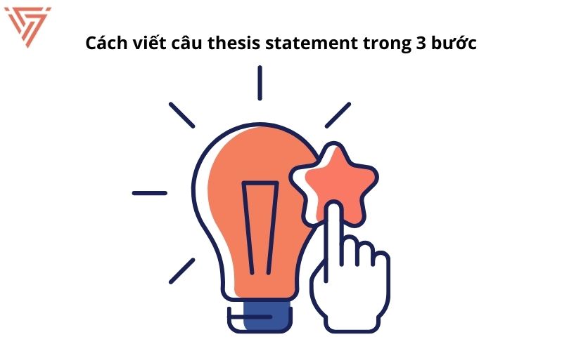 Câu thesis statement