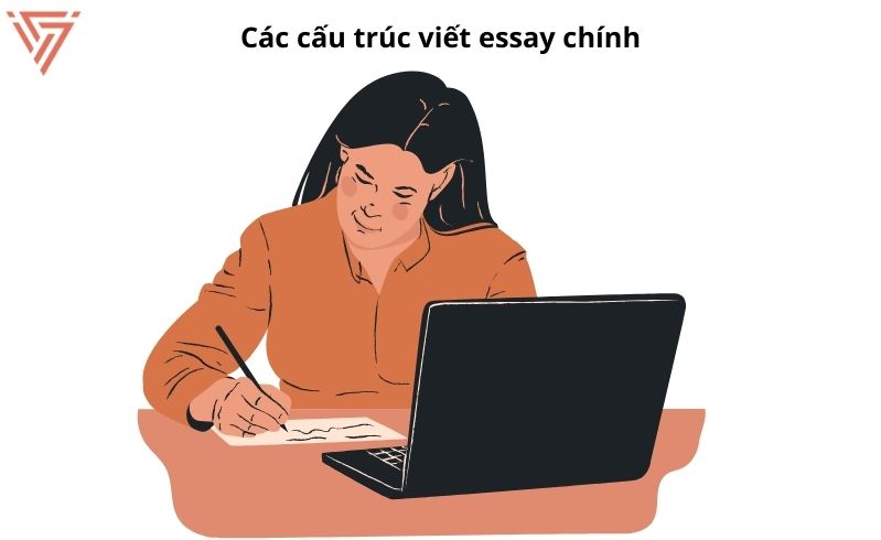 Cấu trúc essay hoàn chỉnh