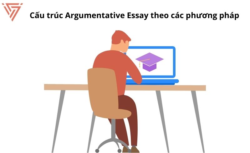 Cách viết Argumentative Essay