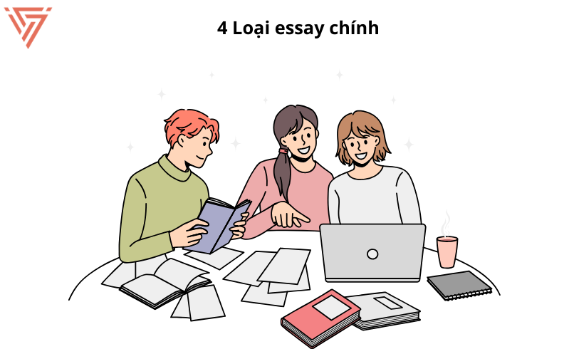 Các loại essay phổ biến