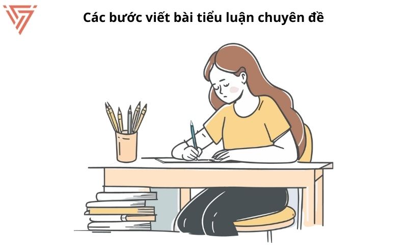 Bài tiểu luận chuyên đề