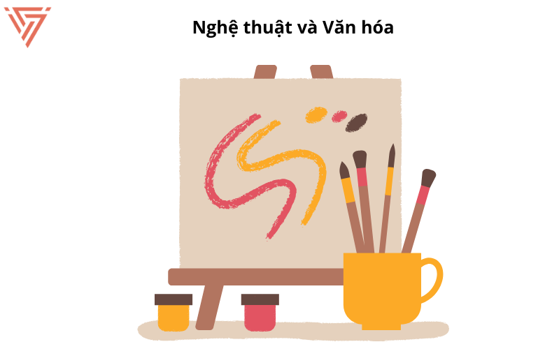 Chủ đề nghệ thuật và văn hoá