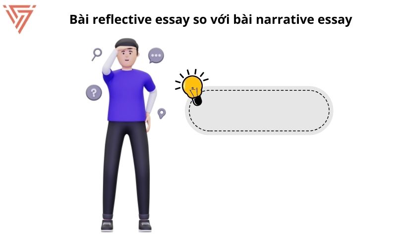 Cách viết một bài Reflective Essay