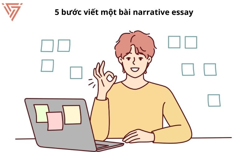 Cách viết Narrative Essay