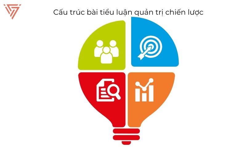 Bài viết tiểu luận quản trị chiến lược