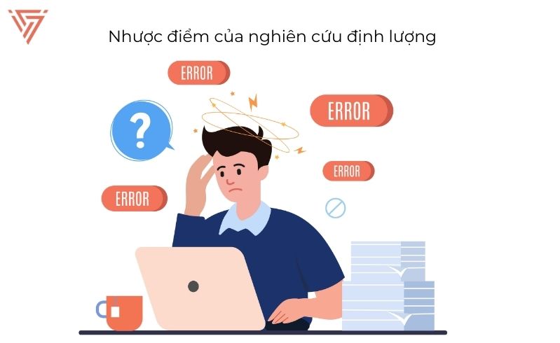 Nghiên cứu định lượng