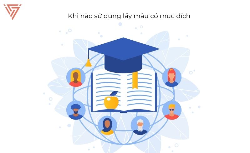 Lấy mẫu có mục đích