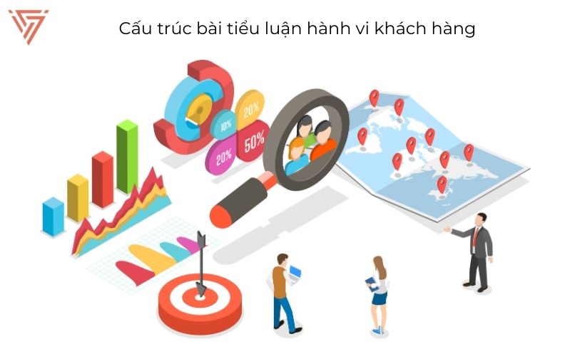 Bài viết tiểu luận hành vi khách hàng