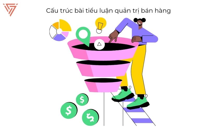 Bài viết tiểu luận quản trị bán hàng