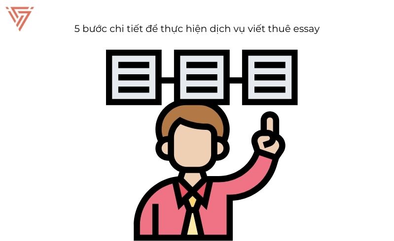 Dịch vụ viết thuê essay uy tín