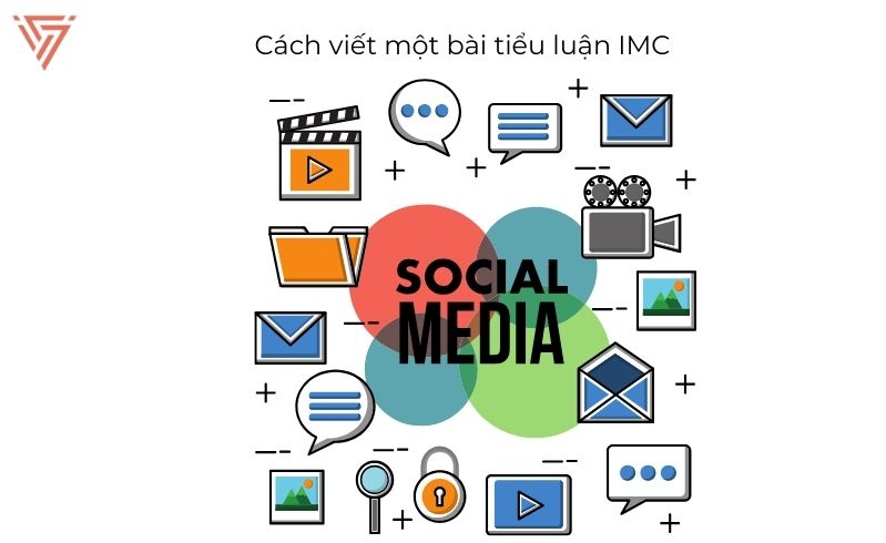 Viết tiểu luận IMC Truyền thông Marketing Tích Hợp