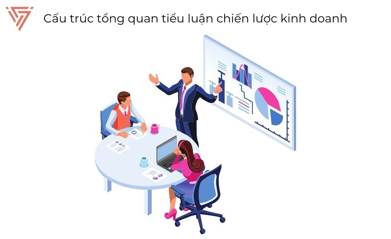 Viết tiểu luận chiến lược kinh doanh