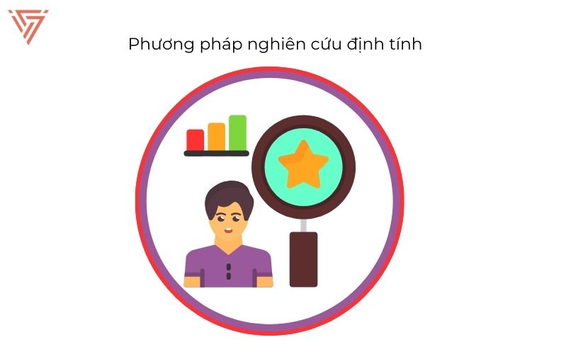 Nghiên cứu định tính