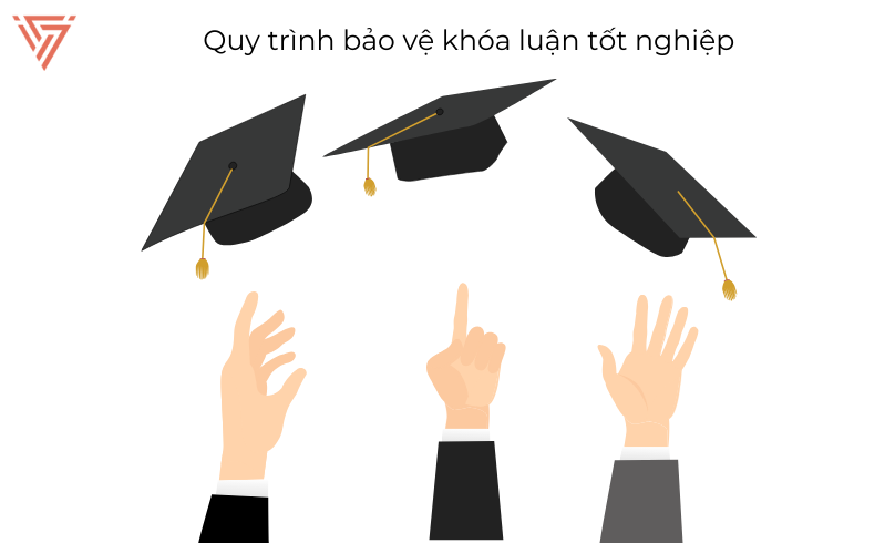 Bảo vệ luận văn tốt nghiệp đại học