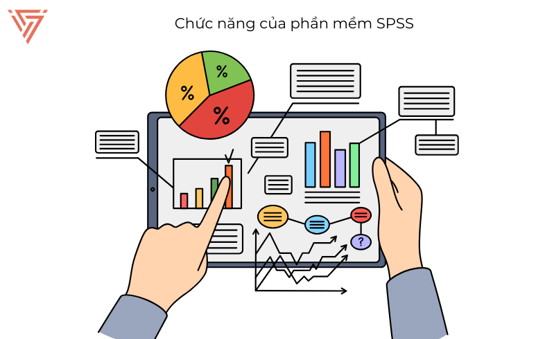 Phần mềm SPSS là gì?