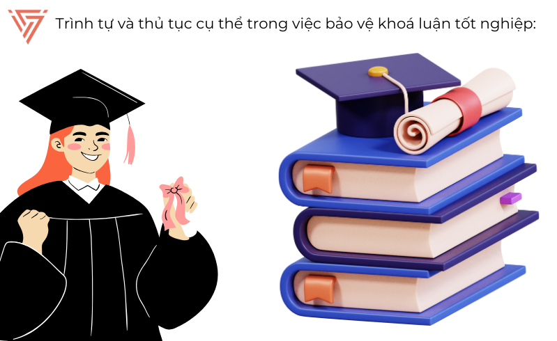 Bảo vệ khóa luận tốt nghiệp là gì?