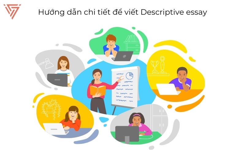 Viết Descriptive essay