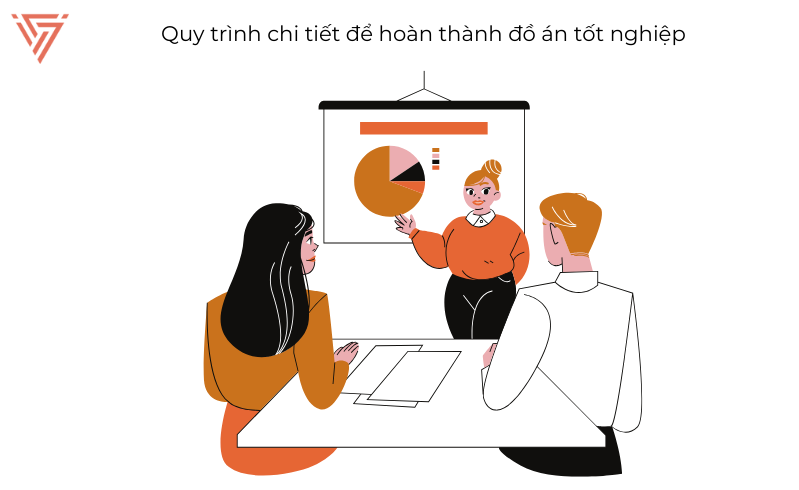 Cách viết đồ án tốt nghiệp