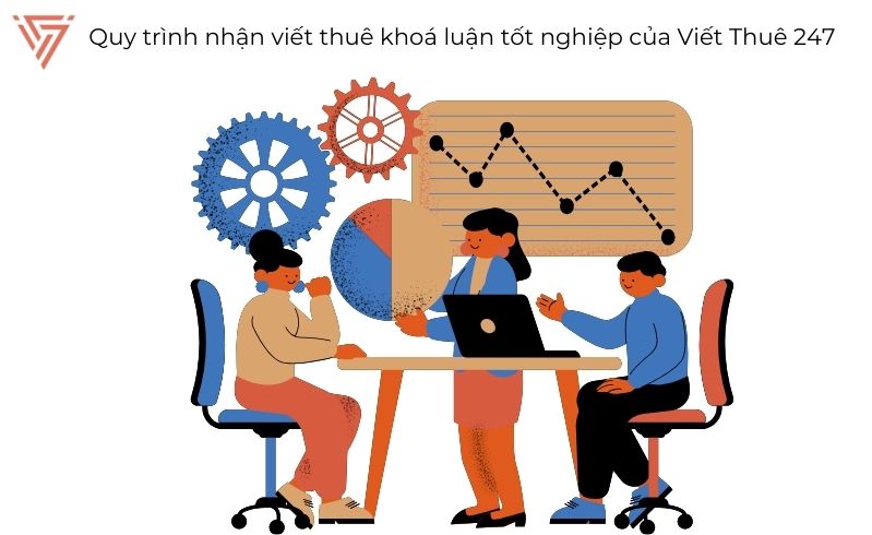 Viết khoá luận tốt nghiệp thuê ngành công nghệ thực phẩm