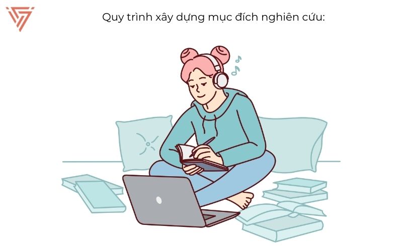 Mục đích nghiên cứu khoa học là gì?