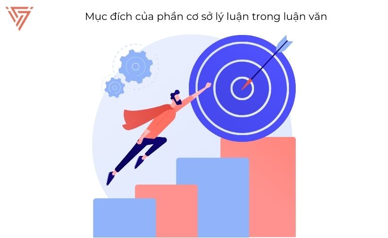 Cơ sở lý luận