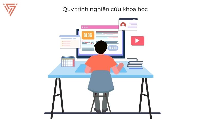 Các bước quy trình nghiên cứu khoa học