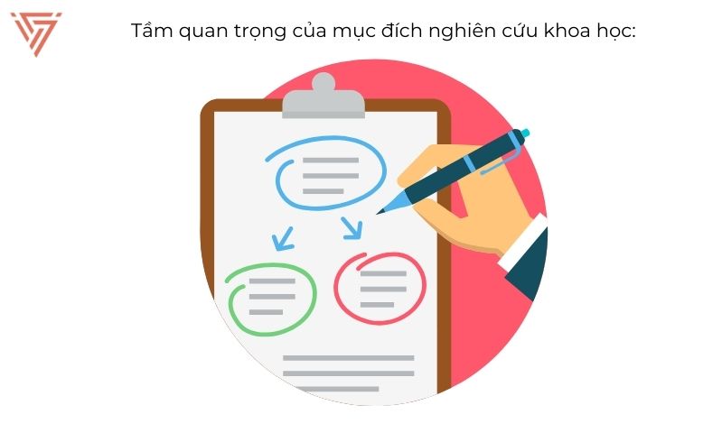 Mục đích nghiên cứu 