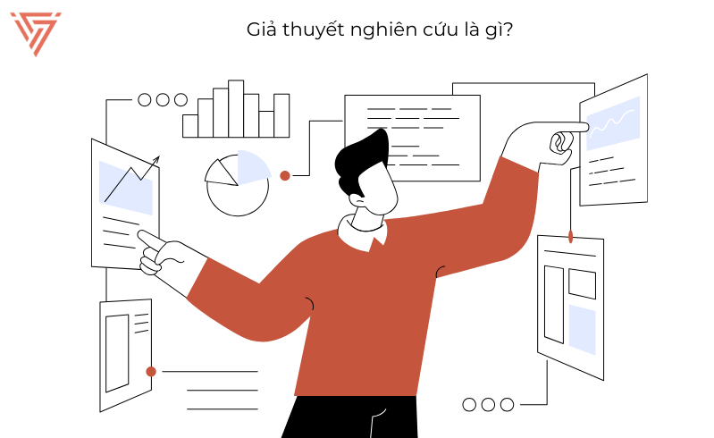 Câu hỏi nghiên cứu và Giả thuyết nghiên cứu