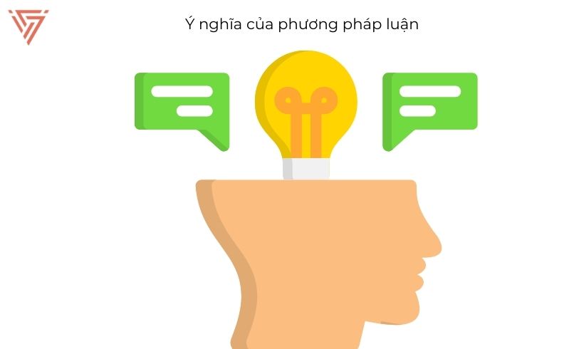 Phương pháp luận trong nghiên cứu khoa học