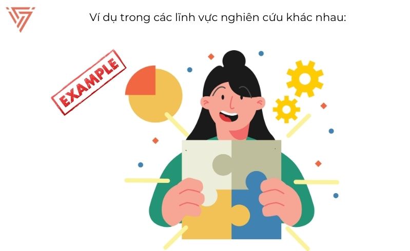 Phương pháp luận trong nghiên cứu khoa học