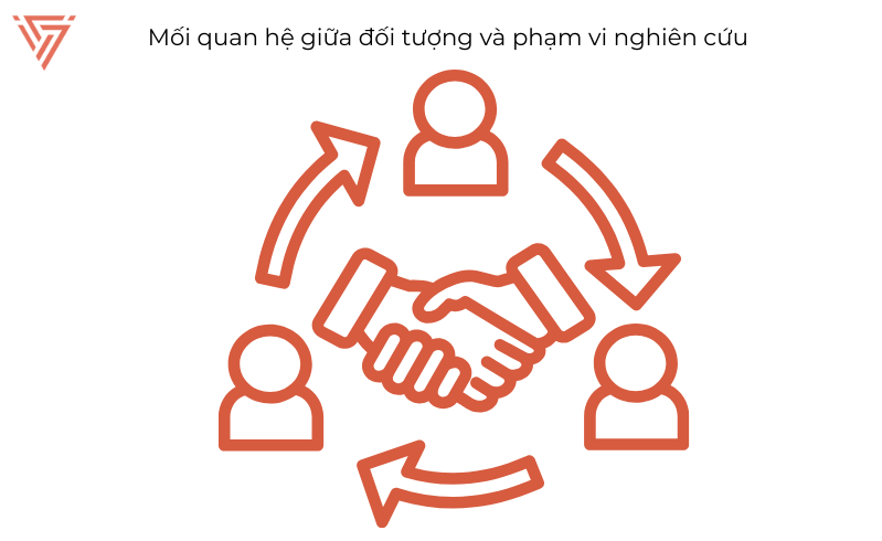 Phân biệt đối tượng và phạm vi nghiên cứu