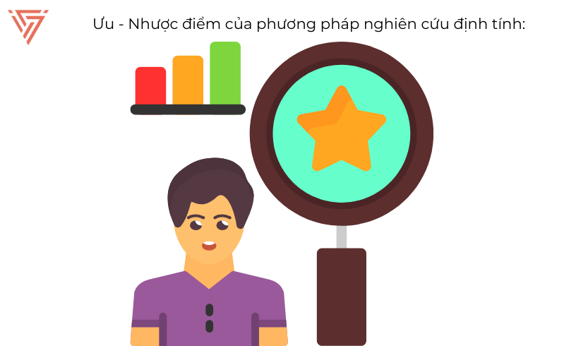 Các phương pháp nghiên cứu định tính