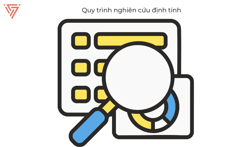 Các phương pháp nghiên cứu định tính