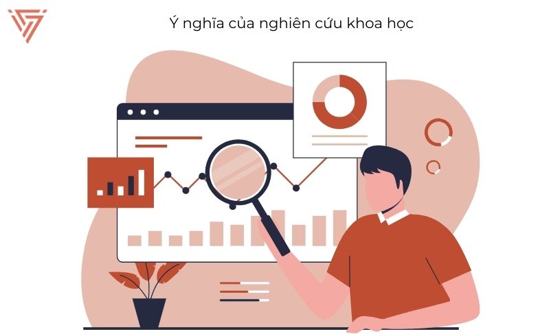 Các phương pháp nghiên cứu khoa học