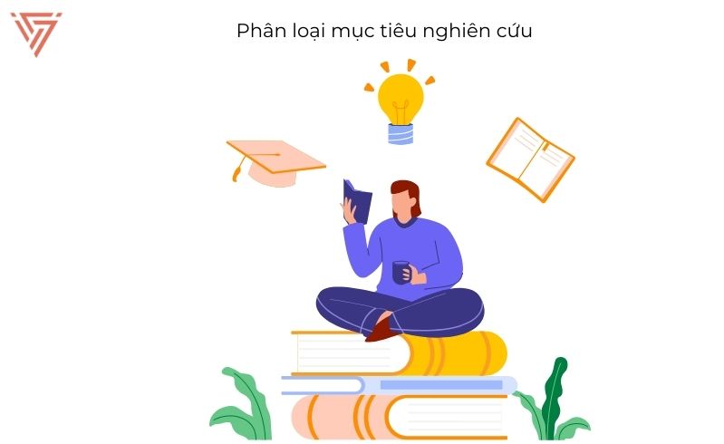 Phân loại mục tiêu nghiên cứu