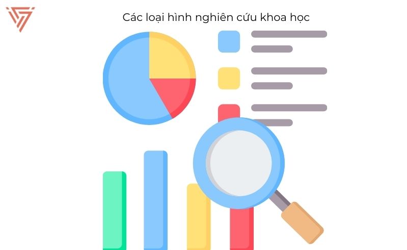 Nghiên cứu khoa học là gì?