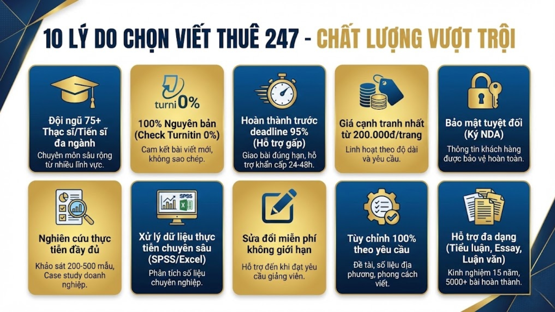 Cơ sở thực tiễn trong bài tiểu luận là gì?