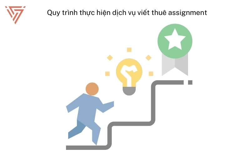 Dịch vụ thuê viết assignment trường FPT