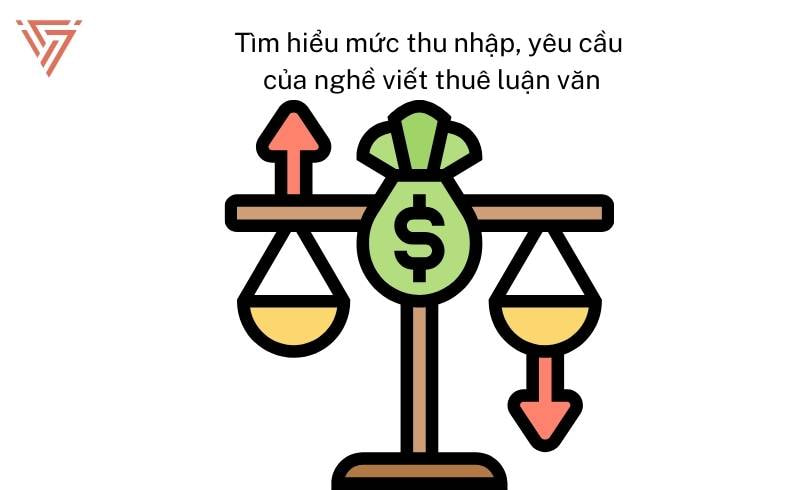 Viết Thuê Luận Văn