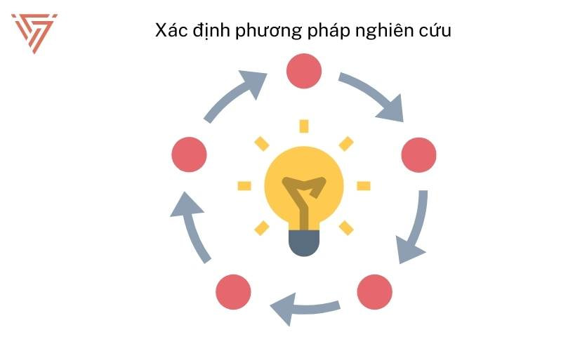 Mẹo sử dụng Chat GPT viết luận văn